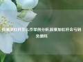 股票加杠杆怎么作举例分析,股票加杠杆会亏到负债吗