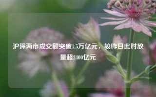 沪深两市成交额突破1.5万亿元，较昨日此时放量超2400亿元