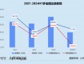 梦金园三闯港交所：营收近百亿净利率仅0.5% 超四成加盟商既是客户也是供应商