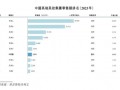 毛利率超80%，毛戈平凭什么这么赚钱？