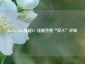 Astera Labs涨超8% 花旗予其“买入”评级