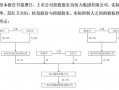 A股重磅！置入80亿元资产，这家上市公司重大置换方案出炉