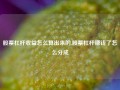 股票杠杆收益怎么算出来的,股票杠杆赚钱了怎么分成