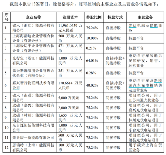 定了，明日复牌！实控人变更，未来或重组-第4张图片-十倍杠杆-股票杠杆