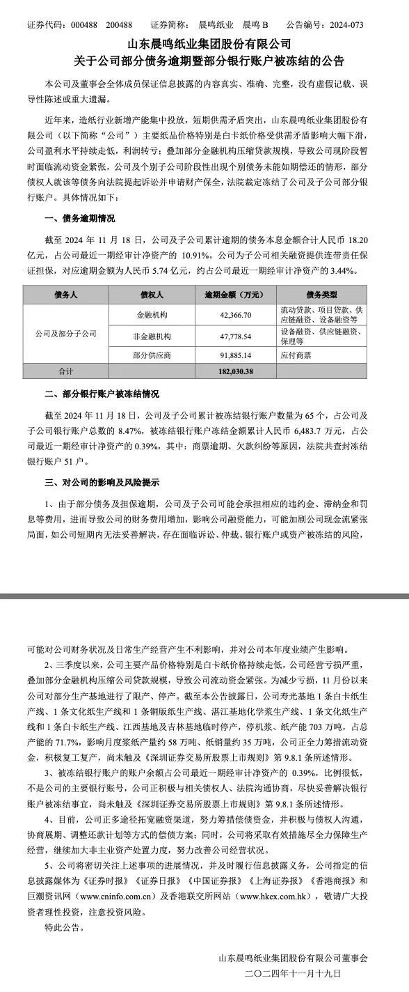 “纸茅”大规模停产！相关品种会受到影响吗？-第4张图片-十倍杠杆-股票杠杆