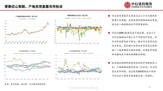 【月度策略】生物燃料前景担忧施压油脂，关注印尼棕榈油卖货情况-第21张图片-十倍杠杆-股票杠杆