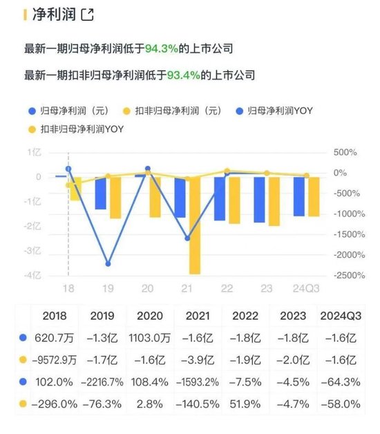 连续4个一字板！南京化纤腾笼换鸟：收购丝杠龙头，涉足“船新”市场-第9张图片-十倍杠杆-股票杠杆