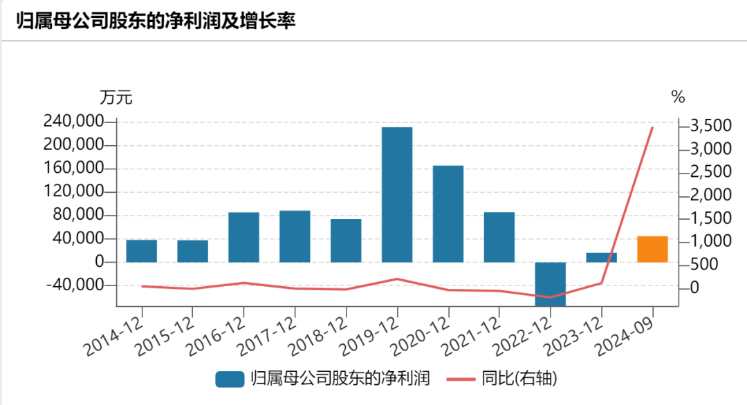 停牌！370亿芯片公司汇顶科技，宣布大收购-第4张图片-十倍杠杆-股票杠杆