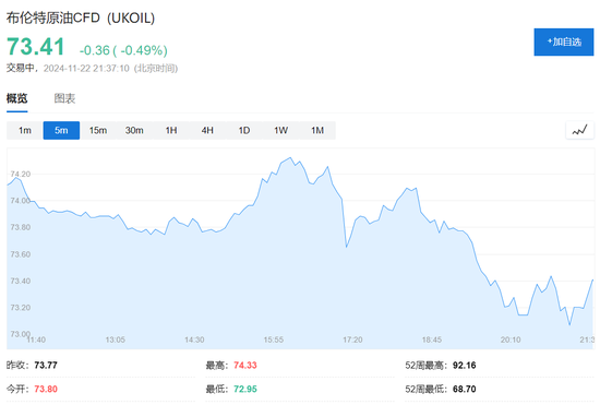 OPEC料继续推迟恢复供应，但这能拯救油价吗？-第2张图片-十倍杠杆-股票杠杆