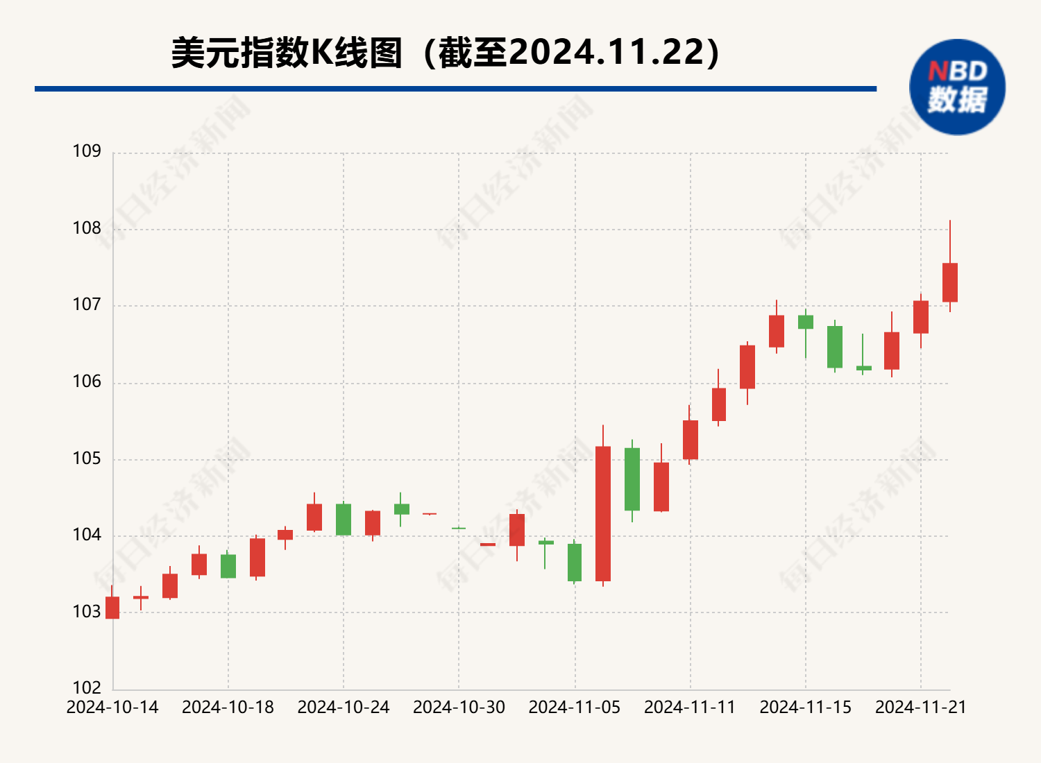 人民币汇率跌至7.25  央行再发稳汇率信号 业内：沽空人民币成本高企 境外投机资本沽空意愿不强-第2张图片-十倍杠杆-股票杠杆