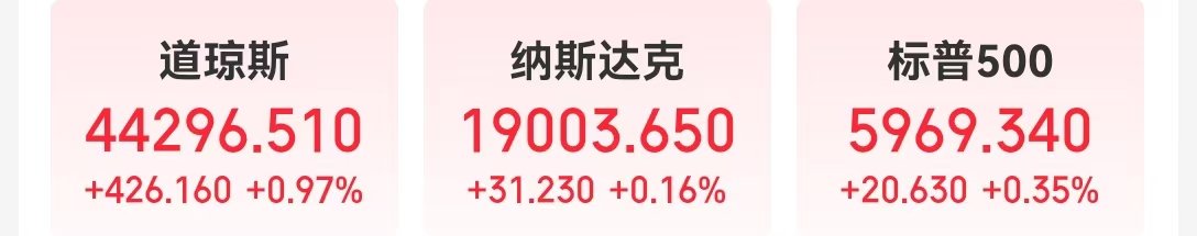 美股“科技七姐妹”涨跌不一，特斯拉市值一夜增加超3000亿元！黄金、原油涨逾1%，比特币逼近10万美元-第2张图片-十倍杠杆-股票杠杆