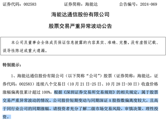 暴涨766%！海能达，彻底爆了！-第5张图片-十倍杠杆-股票杠杆