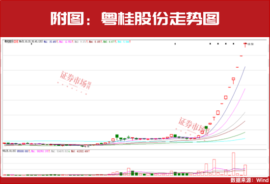 “国家队”、陆股通资金重仓！这些公司或被市场错杀！-第2张图片-十倍杠杆-股票杠杆