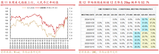 华西策略：新质牛2.0阶段 把长期资金入市的堵点打通-第6张图片-十倍杠杆-股票杠杆