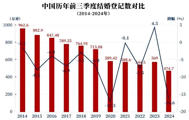 突发！上海又有一批关停！名单刚刚公布…-第2张图片-十倍杠杆-股票杠杆