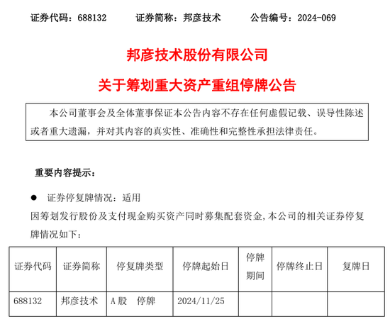 上市公司密集公告，A股并购重组成潮！-第1张图片-十倍杠杆-股票杠杆