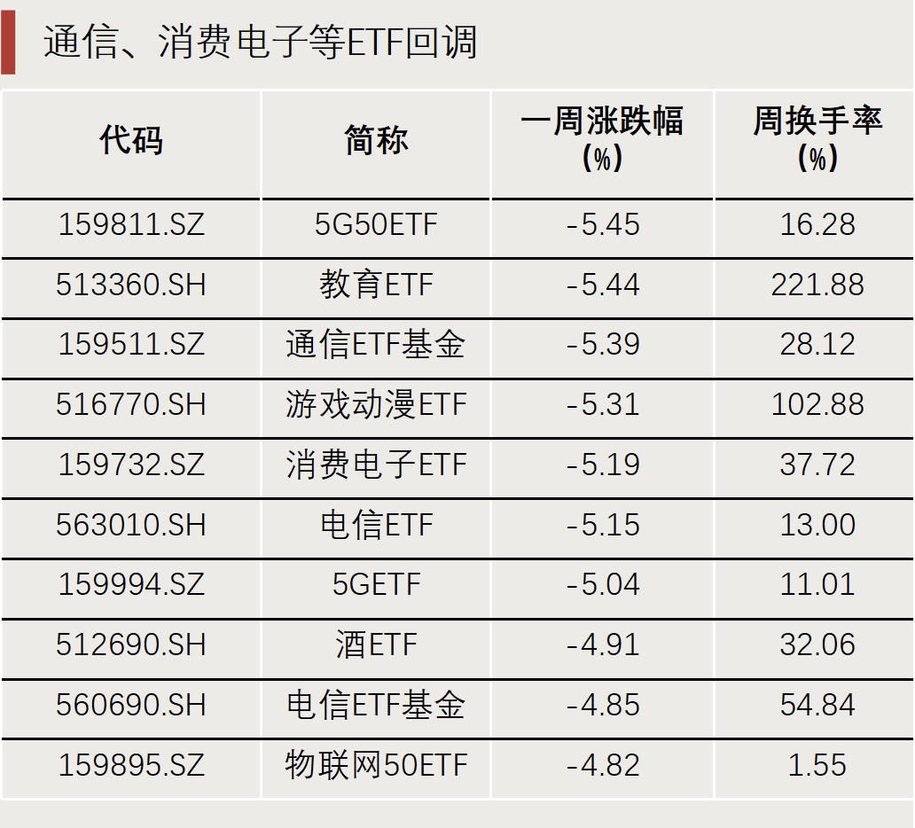 “抄底”资金，出手了！-第2张图片-十倍杠杆-股票杠杆