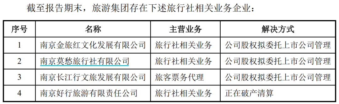 明日复牌！重大调整-第4张图片-十倍杠杆-股票杠杆