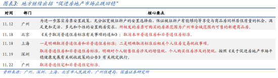 国盛宏观：2025年财政赤字率有望史上最高-第3张图片-十倍杠杆-股票杠杆