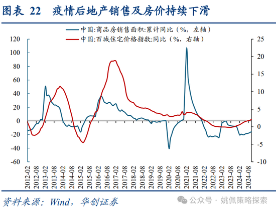 华创策略：面子还是里子？汇率利率双刃剑-第22张图片-十倍杠杆-股票杠杆