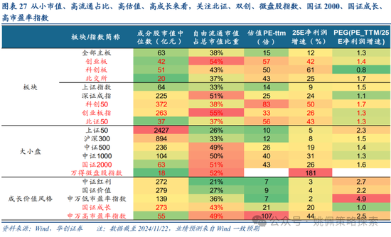 华创策略：面子还是里子？汇率利率双刃剑-第27张图片-十倍杠杆-股票杠杆