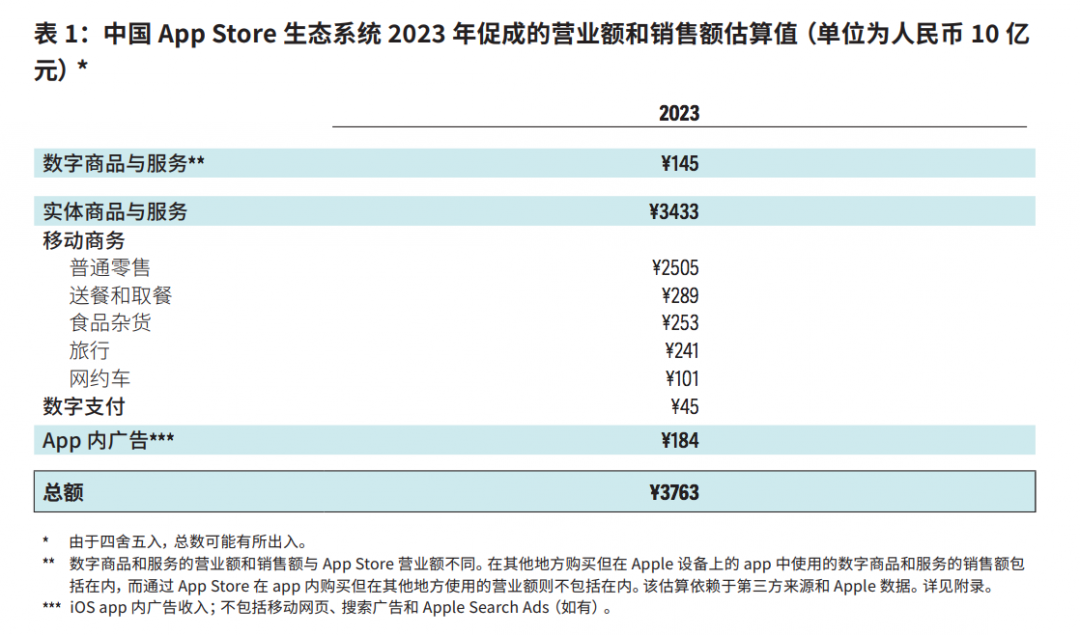 TechWeb一周热点汇总：华为Mate 70定档11月26日，字节跳动上调年终激励-第5张图片-十倍杠杆-股票杠杆