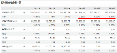 新增“投资利器”！全市场首只“创业板人工智能ETF”花落华宝基金，机构：科技或处于新一轮向上大周期-第8张图片-十倍杠杆-股票杠杆