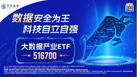 新增“投资利器”！全市场首只“创业板人工智能ETF”花落华宝基金，机构：科技或处于新一轮向上大周期-第13张图片-十倍杠杆-股票杠杆