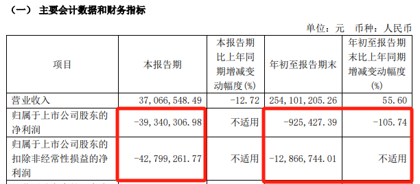 邦彦技术停牌！刚刚宣布：重大重组！-第11张图片-十倍杠杆-股票杠杆