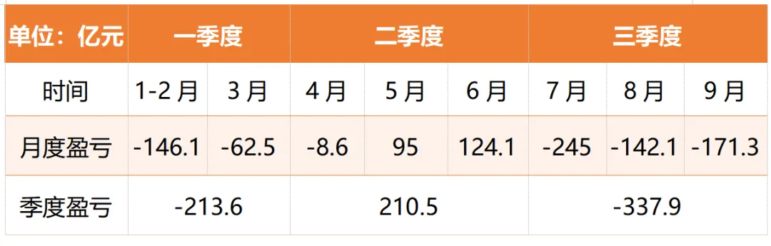 2025年煤焦市场分析与展望-第3张图片-十倍杠杆-股票杠杆