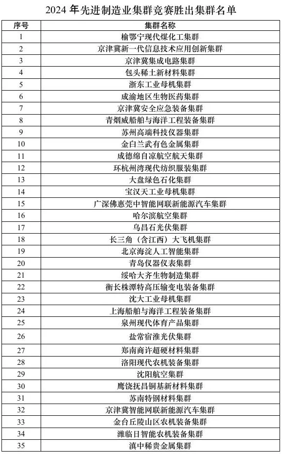 “国家队”大扩容，哪些地方胜出了？-第2张图片-十倍杠杆-股票杠杆