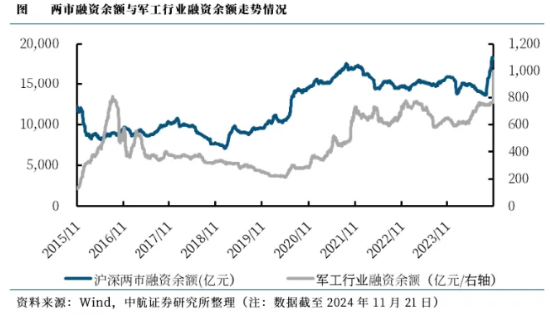 A股缩量盘整，固态电池逆市爆发，智能电动车ETF（516380）盘中上探2.5%！红利风起，坚守长期主义-第12张图片-十倍杠杆-股票杠杆