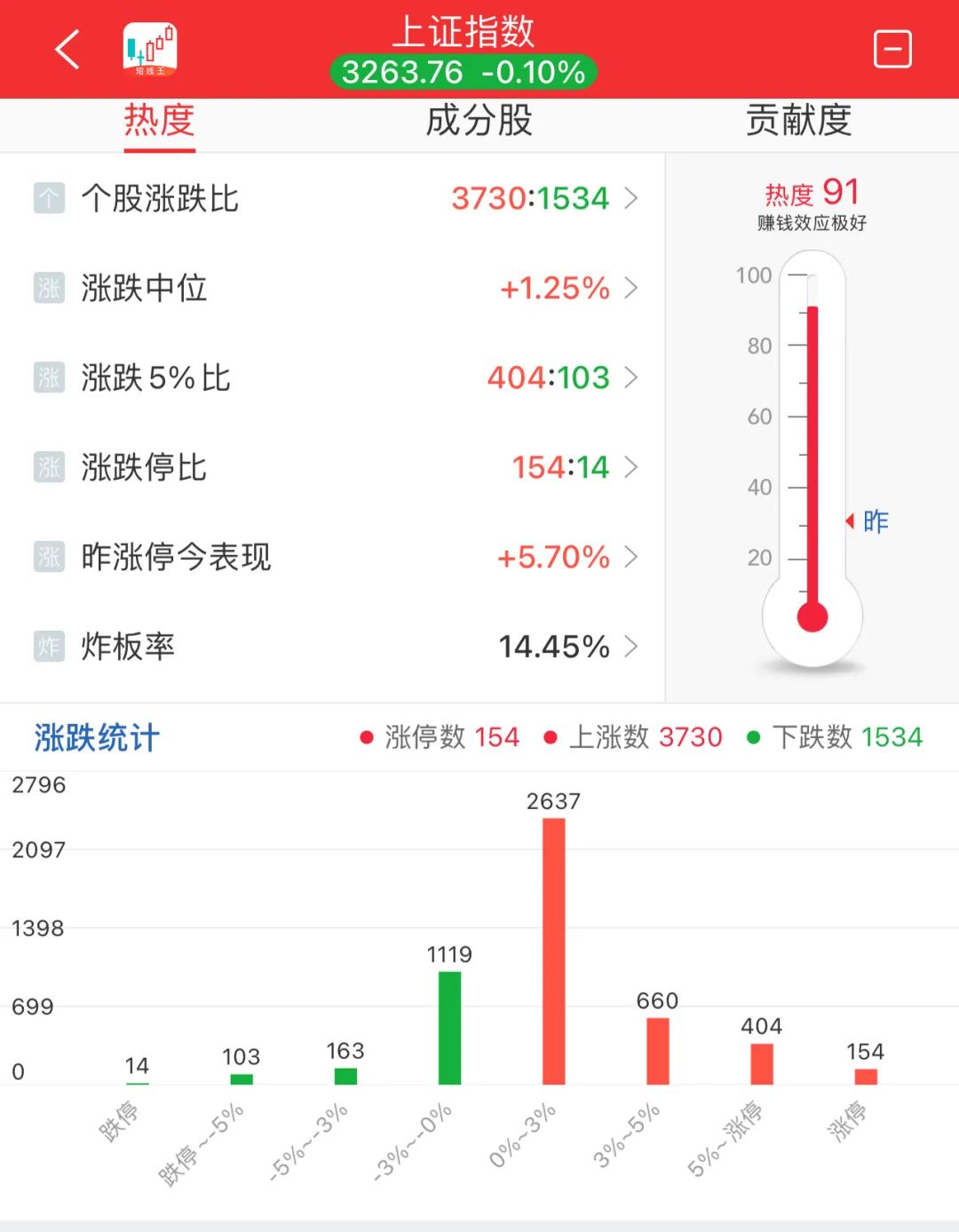 晚报| 广电总局出手！整治“霸总”微短剧！新风口！“谷子经济”概念大涨！11月25日影响市场重磅消息汇总-第9张图片-十倍杠杆-股票杠杆