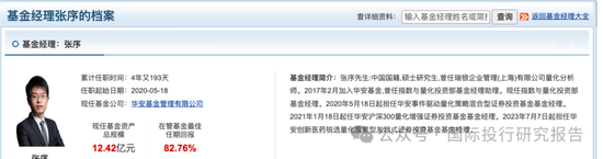 华安基金基金经理张序操作之迷：二个产品一个赚31%、一个亏12%涉嫌违反“以人为本，诚信守正”价值观-第1张图片-十倍杠杆-股票杠杆