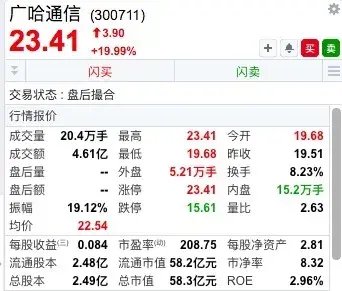 14时18分，“天地板”-第2张图片-十倍杠杆-股票杠杆