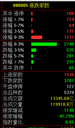 特朗普一出手，全球抖三抖-第2张图片-十倍杠杆-股票杠杆