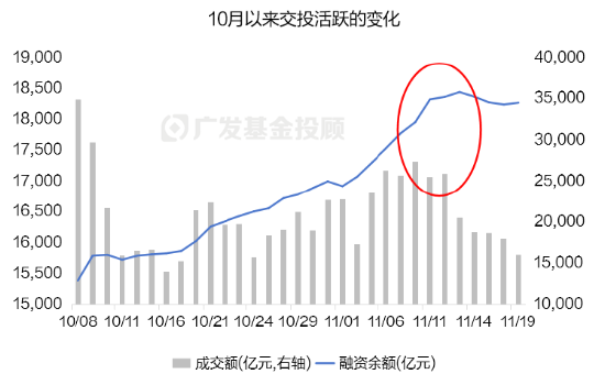 破净主题大涨退潮后，红利风格未来机会如何？-第4张图片-十倍杠杆-股票杠杆