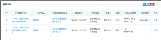 对赌大限来临，聚水潭三闯IPO！-第19张图片-十倍杠杆-股票杠杆