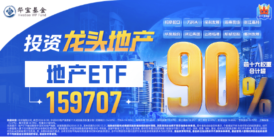 上海楼市新信号！龙头地产走高，招商蛇口领涨超3%，地产ETF（159707）逆市收涨0.74%斩获两连阳-第3张图片-十倍杠杆-股票杠杆