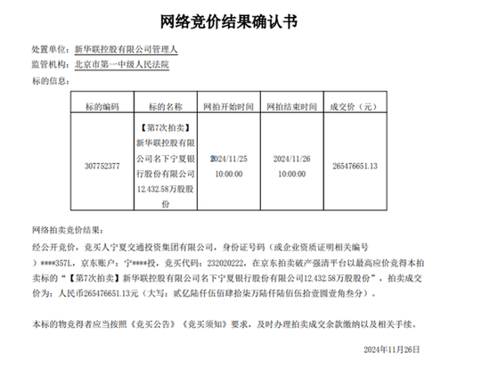 历经七次挂牌折价近半　新华联所持宁夏银行股份被宁夏交通投资2.69亿元竞得-第1张图片-十倍杠杆-股票杠杆