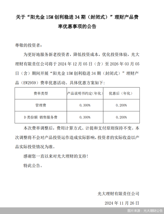 低至0，理财产品又掀“降费”潮，要“上车”吗？-第1张图片-十倍杠杆-股票杠杆