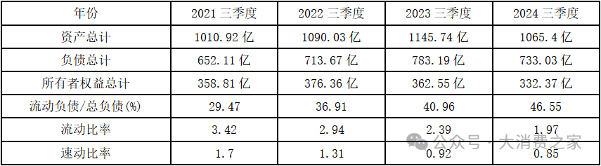 核心业务不断收缩！千金药业营收净利双双走低，收购交易暗藏玄机-第7张图片-十倍杠杆-股票杠杆