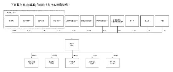 诺比侃应收激增！股权激励“独立第三方”，给IPO“埋雷”？-第3张图片-十倍杠杆-股票杠杆