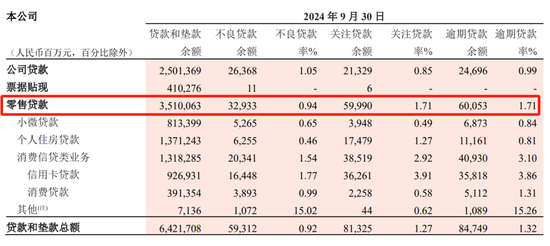 招商银行总行人事调整 多位女干部获提拔-第7张图片-十倍杠杆-股票杠杆