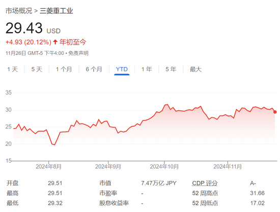 仕途不顺但投资出色！日本首相四年炒股爆赚100%，完胜东证指数-第1张图片-十倍杠杆-股票杠杆