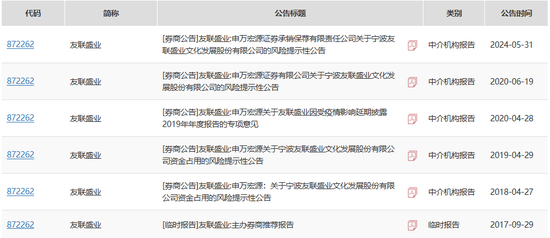 未勤勉尽责！申万宏源投行被点名，涉及“瑞丰达”举牌的这家新三板企业-第6张图片-十倍杠杆-股票杠杆