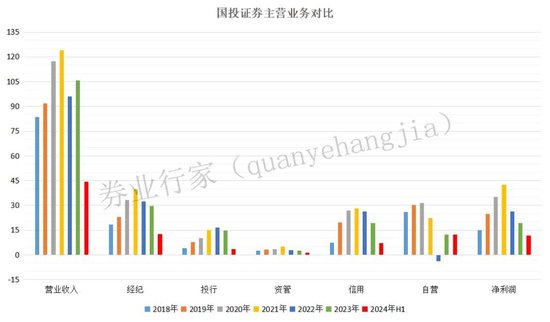 别了，“安信”-第4张图片-十倍杠杆-股票杠杆