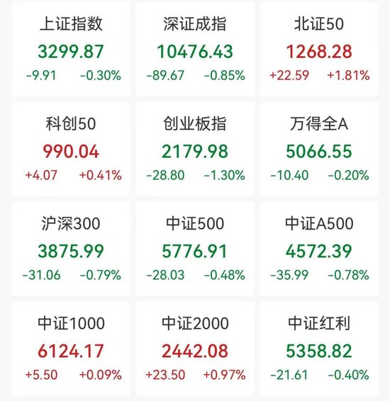 闪崩80%！4倍“牛股”突然暴跌，啥情况？香港证监会“点名”-第4张图片-十倍杠杆-股票杠杆