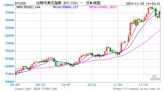 FT：香港计划为对冲基金和超级富豪家办减免加密货币税收-第1张图片-十倍杠杆-股票杠杆