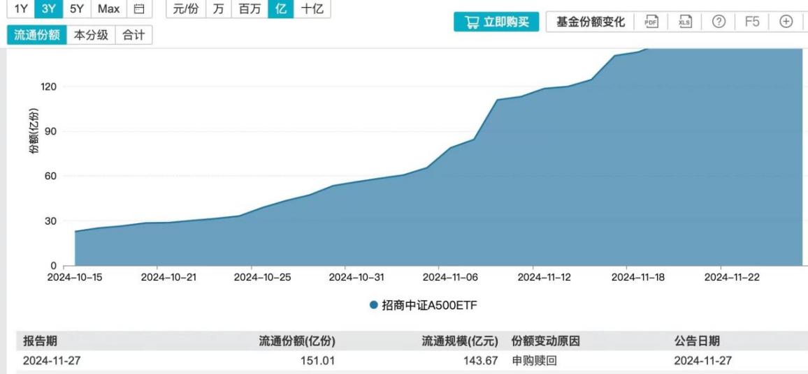 牛市思维还在，今年的跨年行情这样布局！-第1张图片-十倍杠杆-股票杠杆